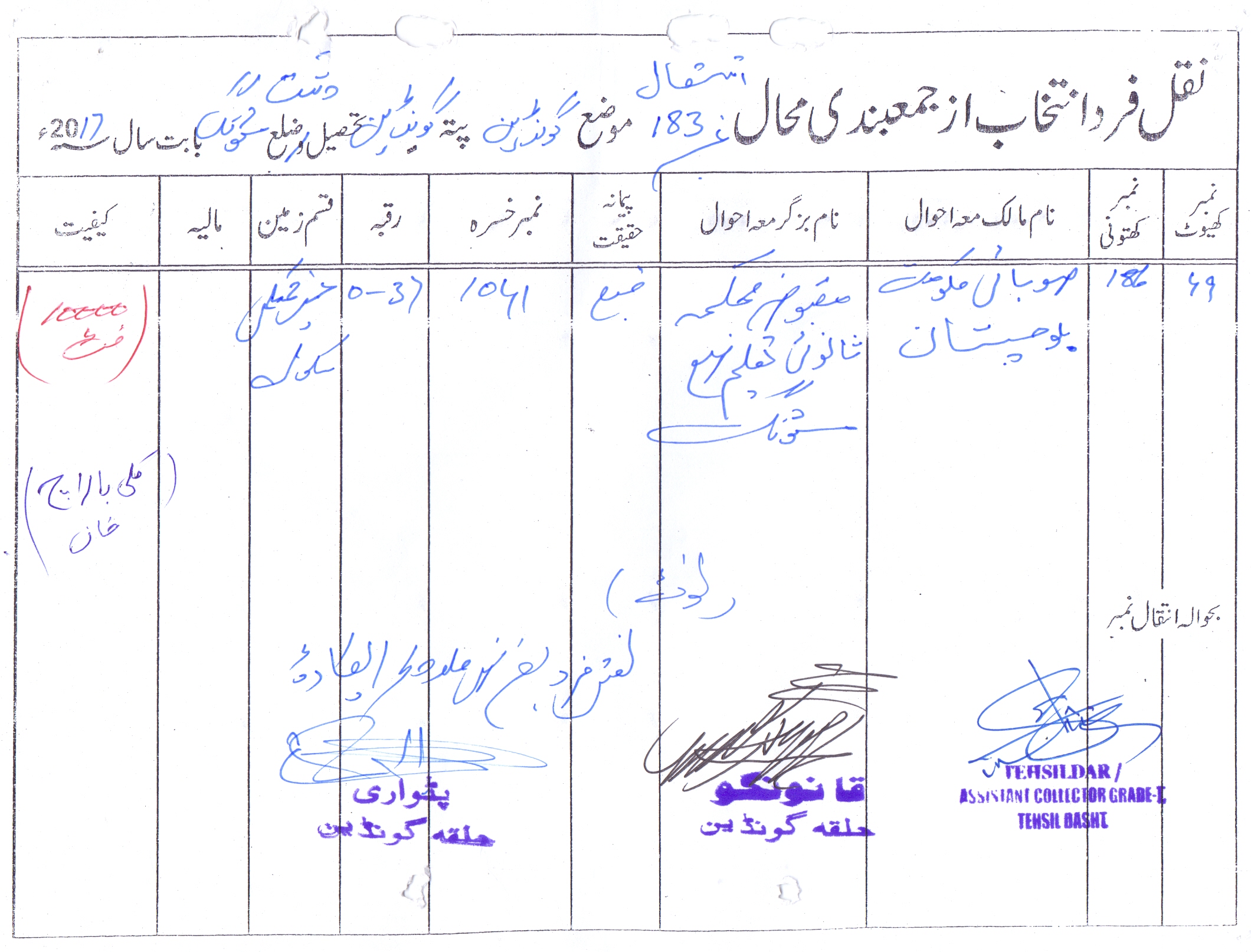 Land Mutation Notification